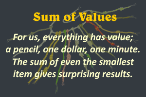 Sum of Values